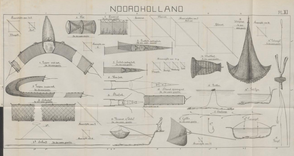 Uit Noord-Holland